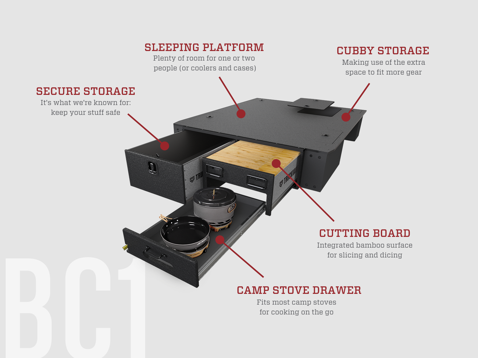 TruckVault Base Camp 1 Camp Kitchen Cutting Board Secure Storage