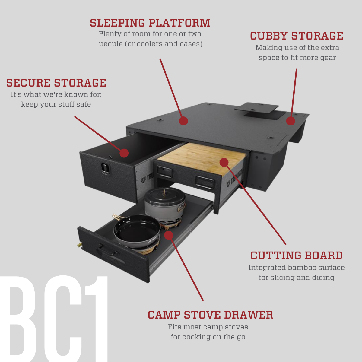 Features of the TruckVault Base Camp 1