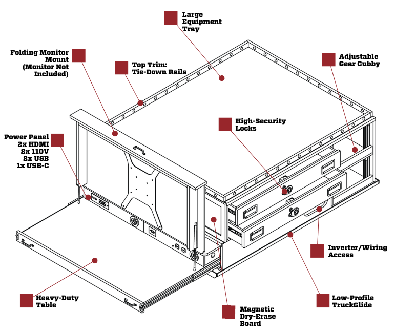 Pro Line 1 Sliding Drone Command Center with UAV Drawer, Lockable Storage Drawers, Customizable Gear Storage, Dry Erase Board, Folding Monitor Mount, Heavy Duty Table, Equipment Tray with Tie Down Rails All Mounted on a TruckGlide Cargo System for Pickup Truck Beds