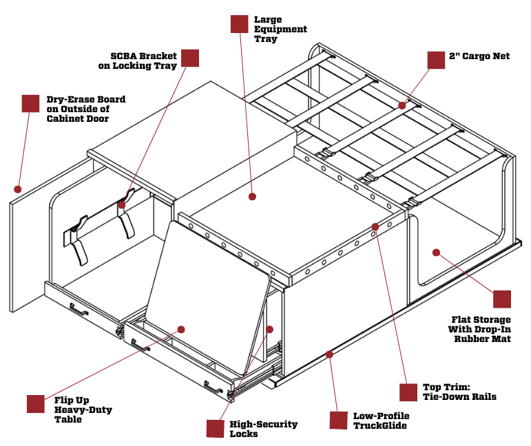 Pro Line 3 Sliding Command Center with SCBA Bracket, Gear Cabinet, Dry Erase Map Board, Locking Storage Drawer, Tie Down Rails, Cargo Net, Flat Gear Storage, Dry Erase Board Mounted on a TruckGlide Cargo System for Pickup Truck Beds