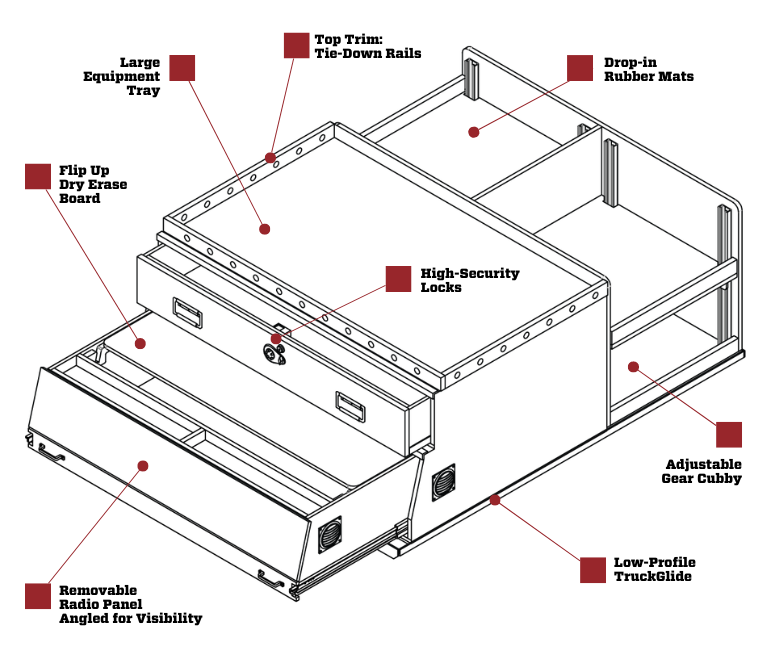Pro Line 5 Sliding Command Center with Electric Inverter, Radio Panel, Lockable Storage Drawers, Customizable Gear Storage, Tie Down Rails Dry Erase Board Mounted on a TruckGlide Cargo System for Pickup Truck Beds