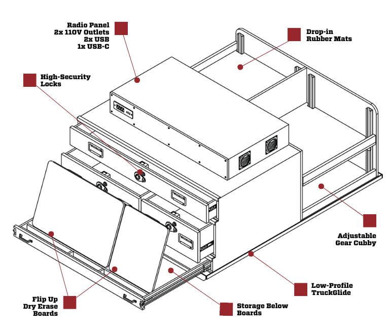 Pro Line 6 Sliding Command Center with Electric Inverter, Customizable Gear Storage, Dry Erase Boards, Locking Drawers, Radio Panel Mounted on a TruckGlide Cargo System for Pickup Truck Beds