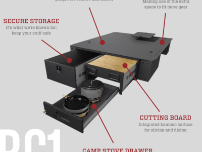 Features of the TruckVault Base Camp 1